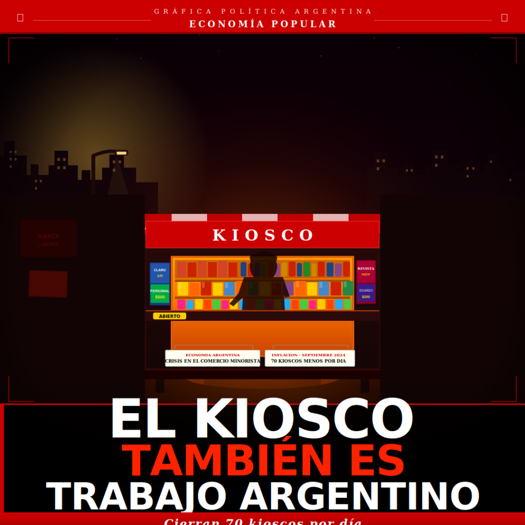 Meta descripción

La crisis económica golpea al comercio de cercanía: cierran 70 kioscos por día en Argentina. Caída del consumo, tarifas y cadenas comerciales amenazan la supervivencia del kiosco de barrio.