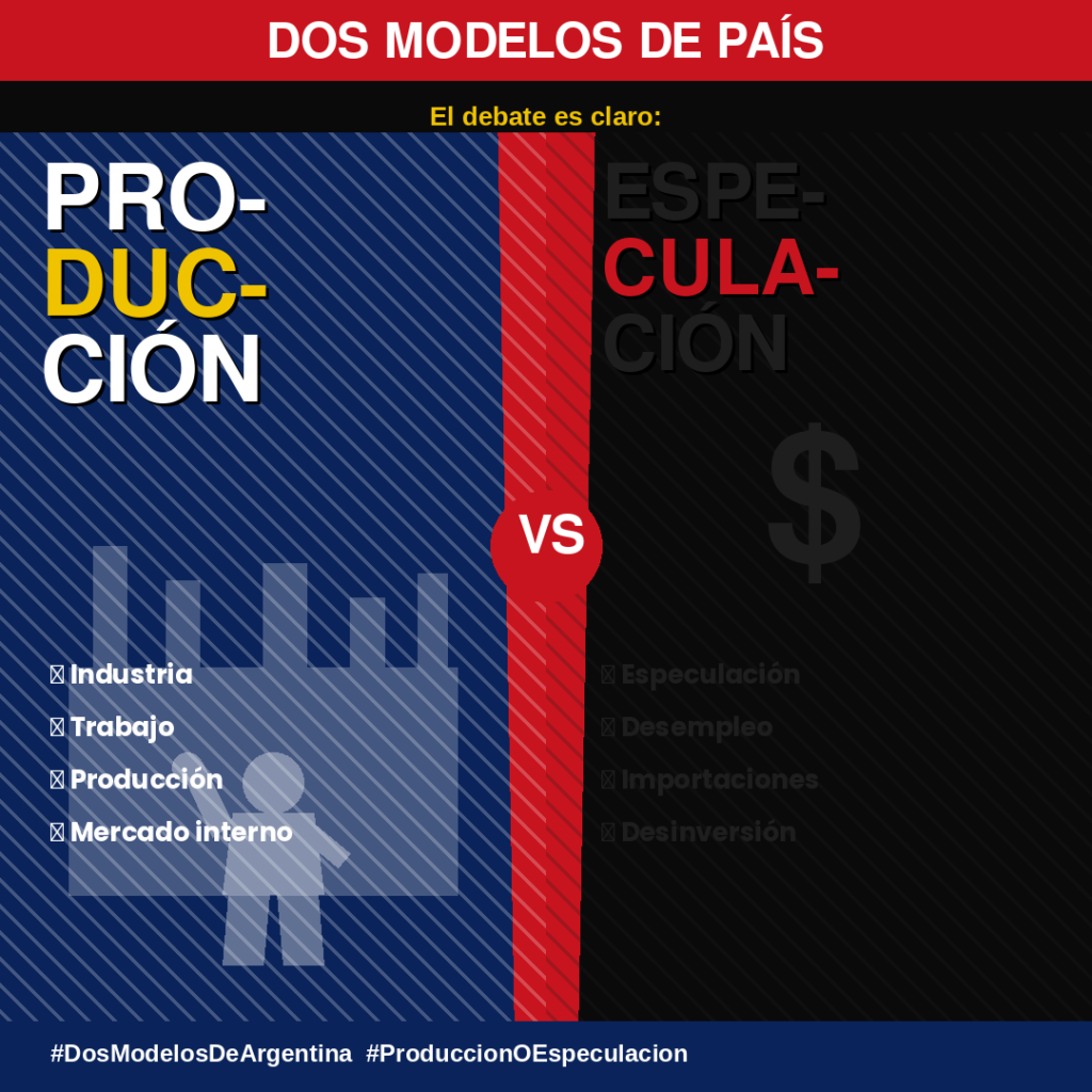 La Argentina atraviesa una crisis económica profunda: cierre de empresas, caída del empleo y pérdida del poder adquisitivo.

Frente a ese escenario, sectores del peronismo plantean una idea central: reconstruir una alianza entre Estado, trabajadores y empresarios nacionales.