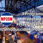 la produccion al poder