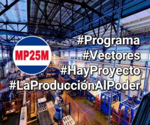la produccion al poder