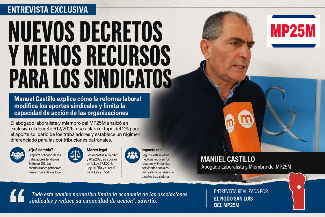 Manuel Castillo analiza los cambios en los aportes sindicales: qué modifica el nuevo decreto y cómo impacta en los trabajadores