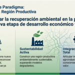 Region Productiva Matanza Riachuelo Diapo 3