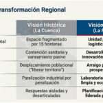 Region Productiva Matanza Riachuelo Diapo 5