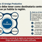 Region Productiva Matanza Riachuelo Diapo 6